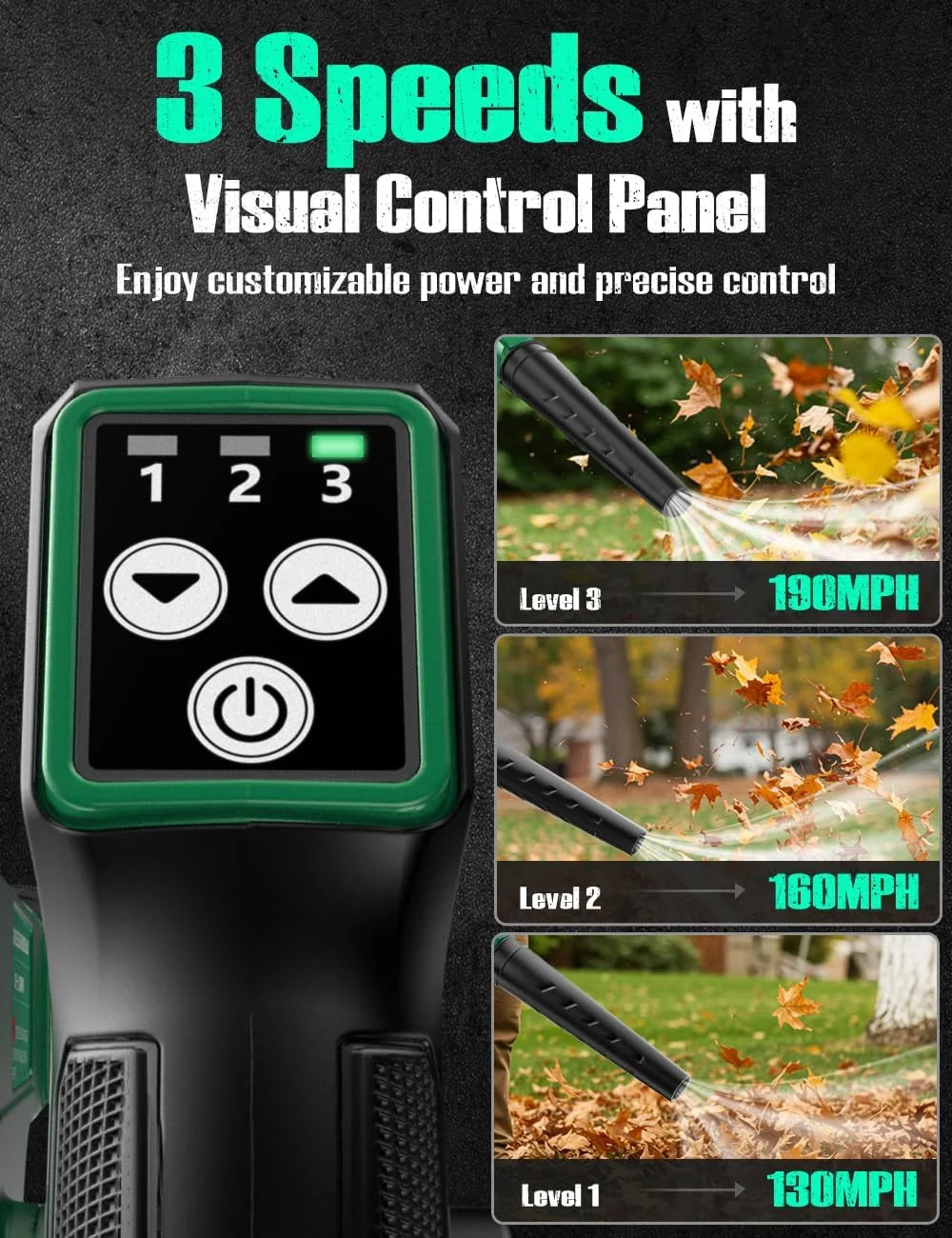 Cordless Leaf Blower and Vacuum Combo 4 in 1, 3 Nozzles for Inflation and Deflation, 190MPH, Control Panel with 3 Speeds, 20" Extended Tube, 2 Pack Battery for Lawn Care