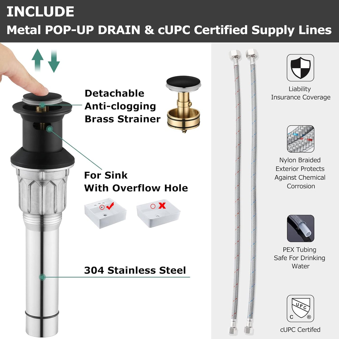 Doris 2-Handle Waterfall Bathroom Faucet – Matte Black