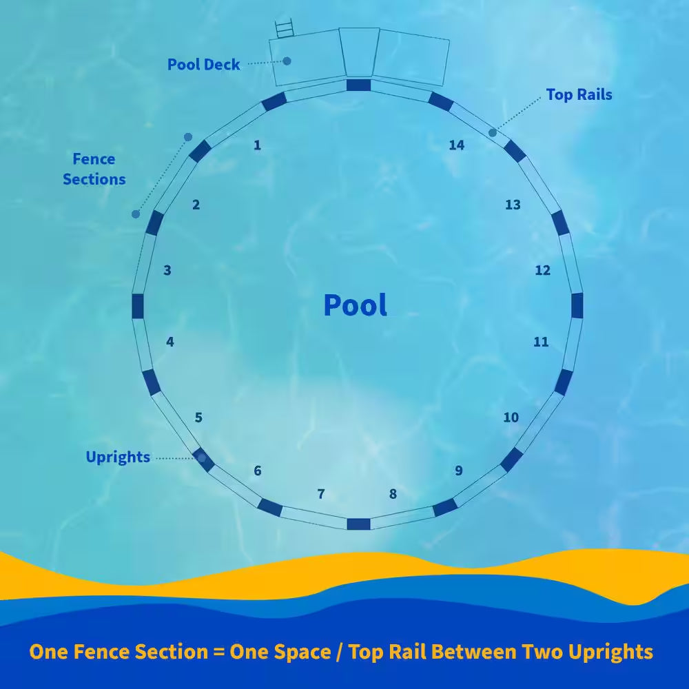 Above Ground Pool Fence Kit (8 Section)