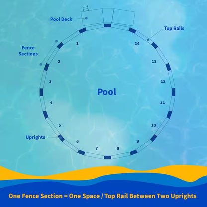 Above Ground Pool Fence Kit (8 Section)