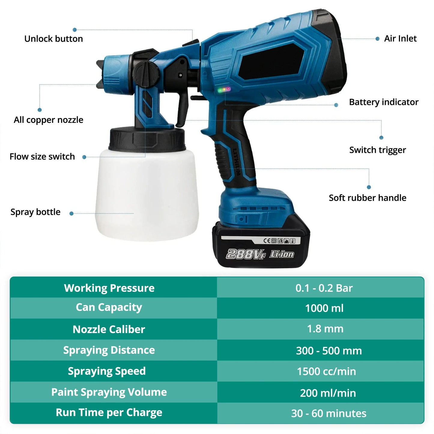 High-Pressure Cordless Paint Sprayer