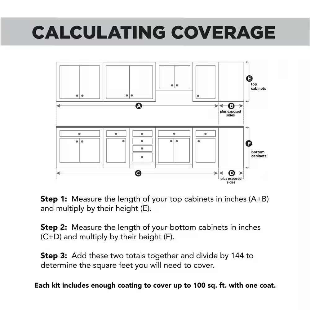 1 Qt. Satin Charcoal Interior Cabinet Paint Kit