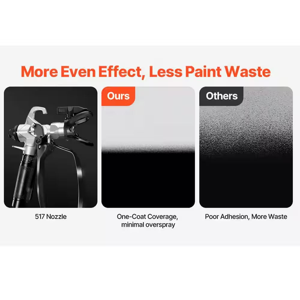 Stand Airless Paint Sprayer Electric Paint Sprayer Machine 650W 3000PSI