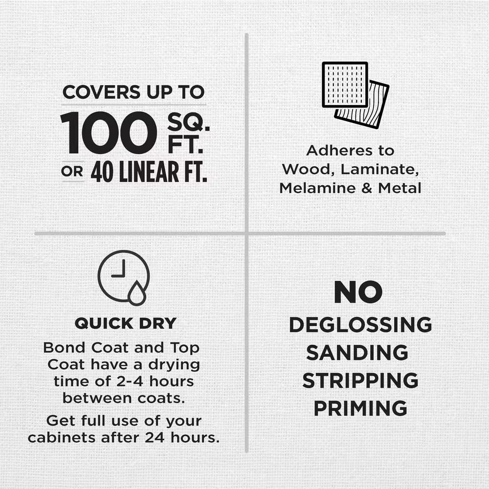 1 Qt. Satin Charcoal Interior Cabinet Paint Kit