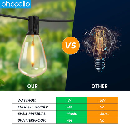 Solar Outdoor String Lights 100 ft – Globe LED, Vintage Edison, Waterproof