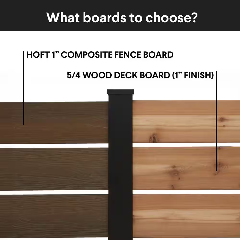 End Post Kit – 44"x3"x3" Black Aluminum Railing with Hardware, Kit A4