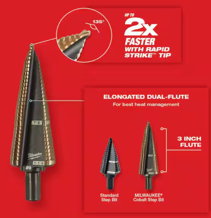 Cobalt Step Bit Kit (3-Piece)