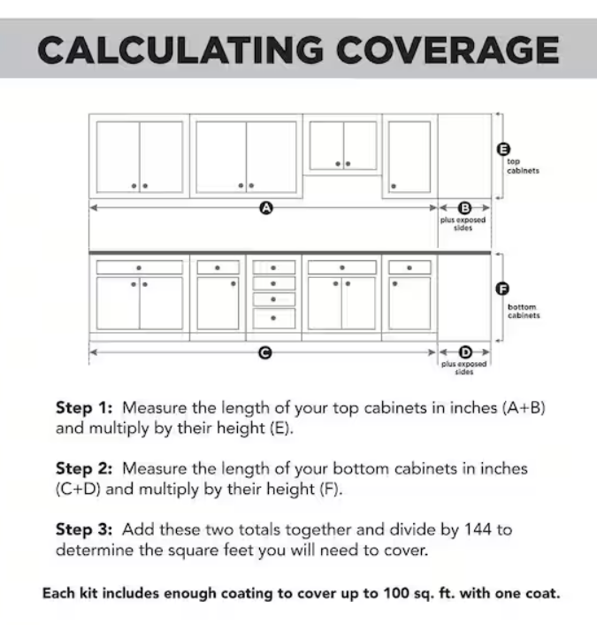 1 Qt. Satin Stellar Interior Cabinet Paint Kit