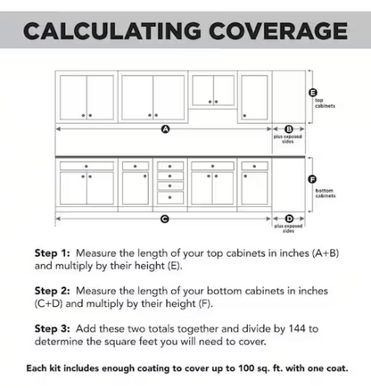 1 Qt. Satin Stellar Interior Cabinet Paint Kit
