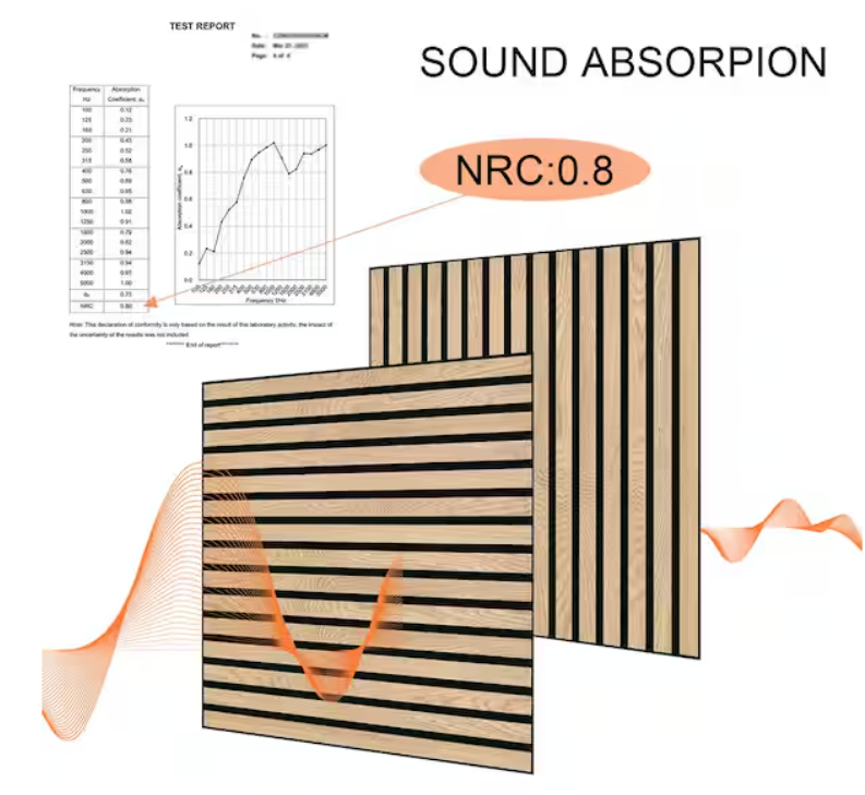 Natural Wood Slat Acoustic Panels – 0.7" x 2'x2', Yellow MDF Decorative Wall Panels, 4-Piece Set