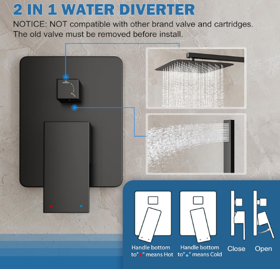 Luxury Matte Black Rain Shower System – 10" Showerhead with Handheld Spray & Valve Included