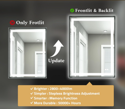 30x36 LED Bathroom Vanity Mirror – Brushed Gunmetal Frame, Front & Backlit, Anti-Fog, Dimmable