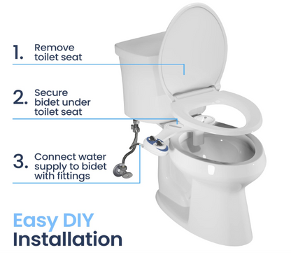 LUXE Bidet NEO 120 – Self-Cleaning Non-Electric Bidet Attachment for Toilet | Adjustable Pressure Rear Wash