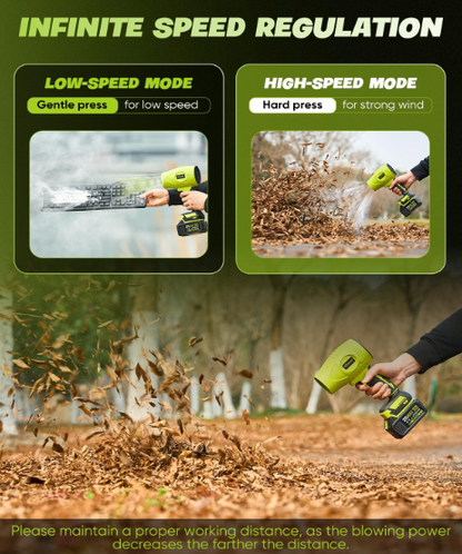 Saker Cordless Blower – Portable 180000 RPM Air Duster for Patio Cleaning & Drying