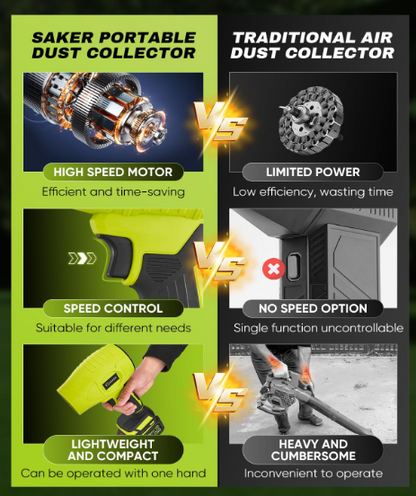 Saker Cordless Blower – Portable 180000 RPM Air Duster for Patio Cleaning & Drying