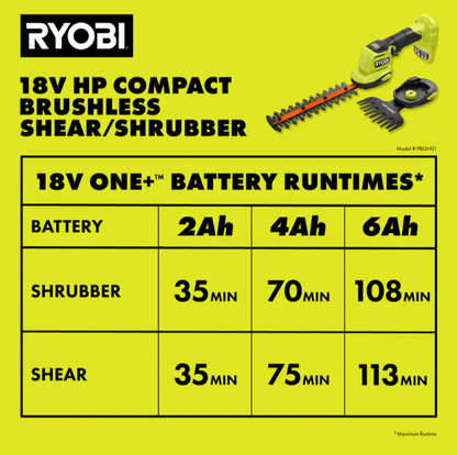 Trim Smarter – 18V ONE+ HP Compact Brushless Shear/Shrubber Kit