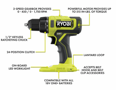 18V ONE+ 6-Tool Combo Kit – Cordless Power Tools Set