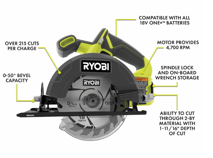 18V ONE+ 6-Tool Combo Kit – Cordless Power Tools Set