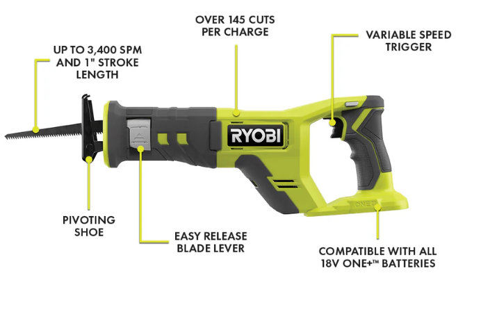 18V ONE+ 6-Tool Combo Kit – Cordless Power Tools Set