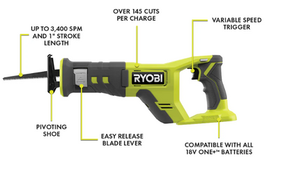 18V ONE+ 6-Tool Combo Kit – Cordless Power Tools Set