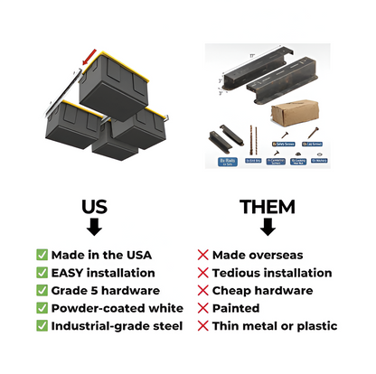 Bin Slide Fixed Rails – Organize 4 Storage Bins, Heavy-Duty Slide System