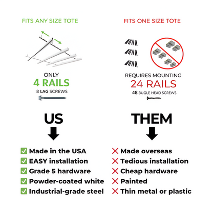 Tote Slide Pro Adjustable Rails – Organize 12–15 Storage Totes, Heavy-Duty Overhead System