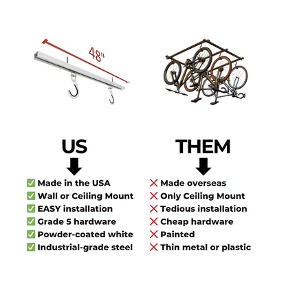 Ceiling Bike Storage Rack – Overhead Garage Organizer for 2+ Bikes, Space-Saving System