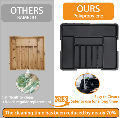 Expandable Silverware Organizer for Kitchen Drawer – Large Utensil Tray with 2 Removable Knife Blocks, 22” x 19”, 6–9 Slots