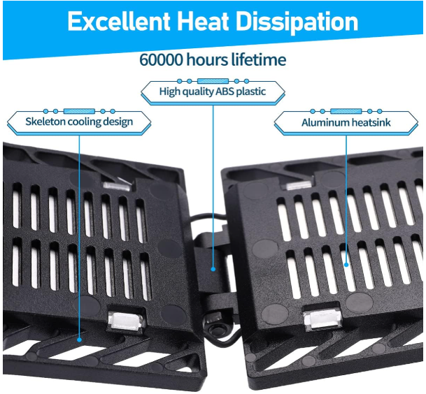 2 Pack LED Garage Lights 180W – 10-Leaf Adjustable Ceiling Lamp, 18000LM, 6500K