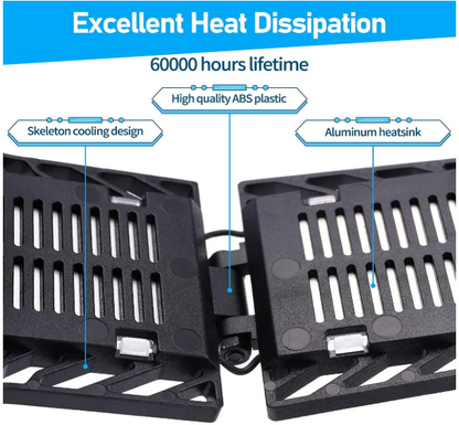 2 Pack LED Garage Lights 180W – 10-Leaf Adjustable Ceiling Lamp, 18000LM, 6500K