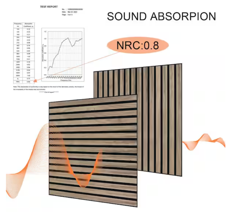 Natural Wood Slat Acoustic Panels – 0.7" x 2'x2', Yellow MDF Decorative Wall Panels, 4-Piece Set