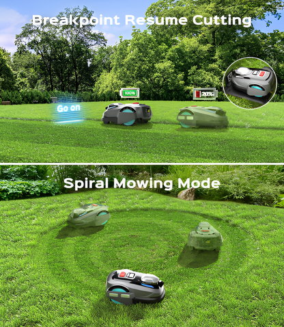 N1600 PRO Smart Robot Lawn Mower – Wireless RTK Navigation, App Control, Multi-Zone Automatic Lawn Mower (0.4 Acre)