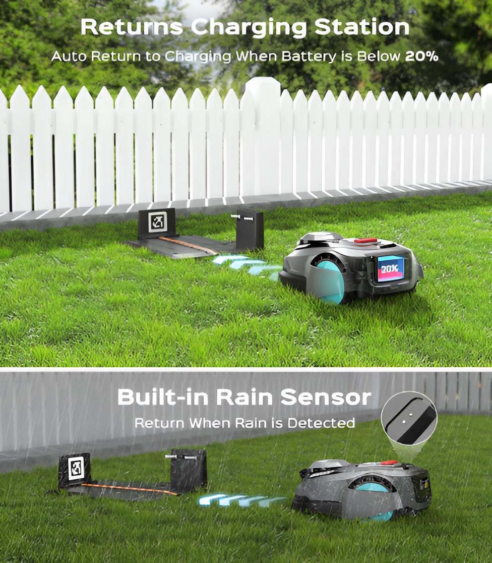 N1600 PRO Smart Robot Lawn Mower – Wireless RTK Navigation, App Control, Multi-Zone Automatic Lawn Mower (0.4 Acre)