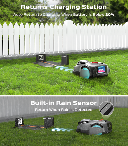 N1600 PRO Smart Robot Lawn Mower – Wireless RTK Navigation, App Control, Multi-Zone Automatic Lawn Mower (0.4 Acre)