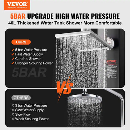 Outdoor Solar Heated Shower Kit – 2 Shower Heads with Foot Tap for Backyard, Poolside, Beach & Spa