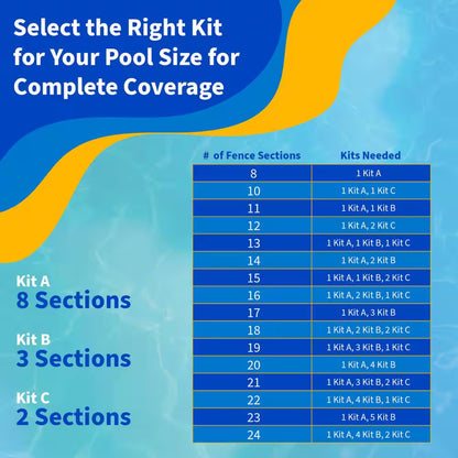 Above Ground Pool Fence Kit (8 Section)