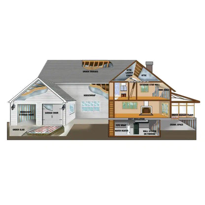 Reflective Air Garage Door Insulation Kit
