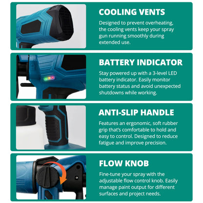 High-Pressure Cordless Paint Sprayer