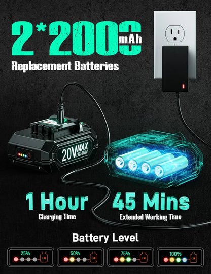 Cordless Leaf Blower and Vacuum Combo 4 in 1, 3 Nozzles for Inflation and Deflation, 190MPH, Control Panel with 3 Speeds, 20" Extended Tube, 2 Pack Battery for Lawn Care