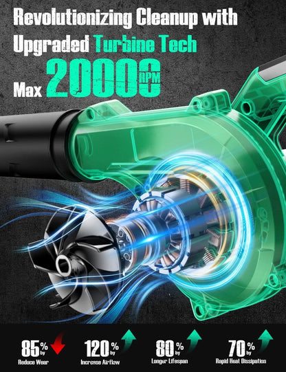 Cordless Leaf Blower and Vacuum Combo 4 in 1, 3 Nozzles for Inflation and Deflation, 190MPH, Control Panel with 3 Speeds, 20" Extended Tube, 2 Pack Battery for Lawn Care