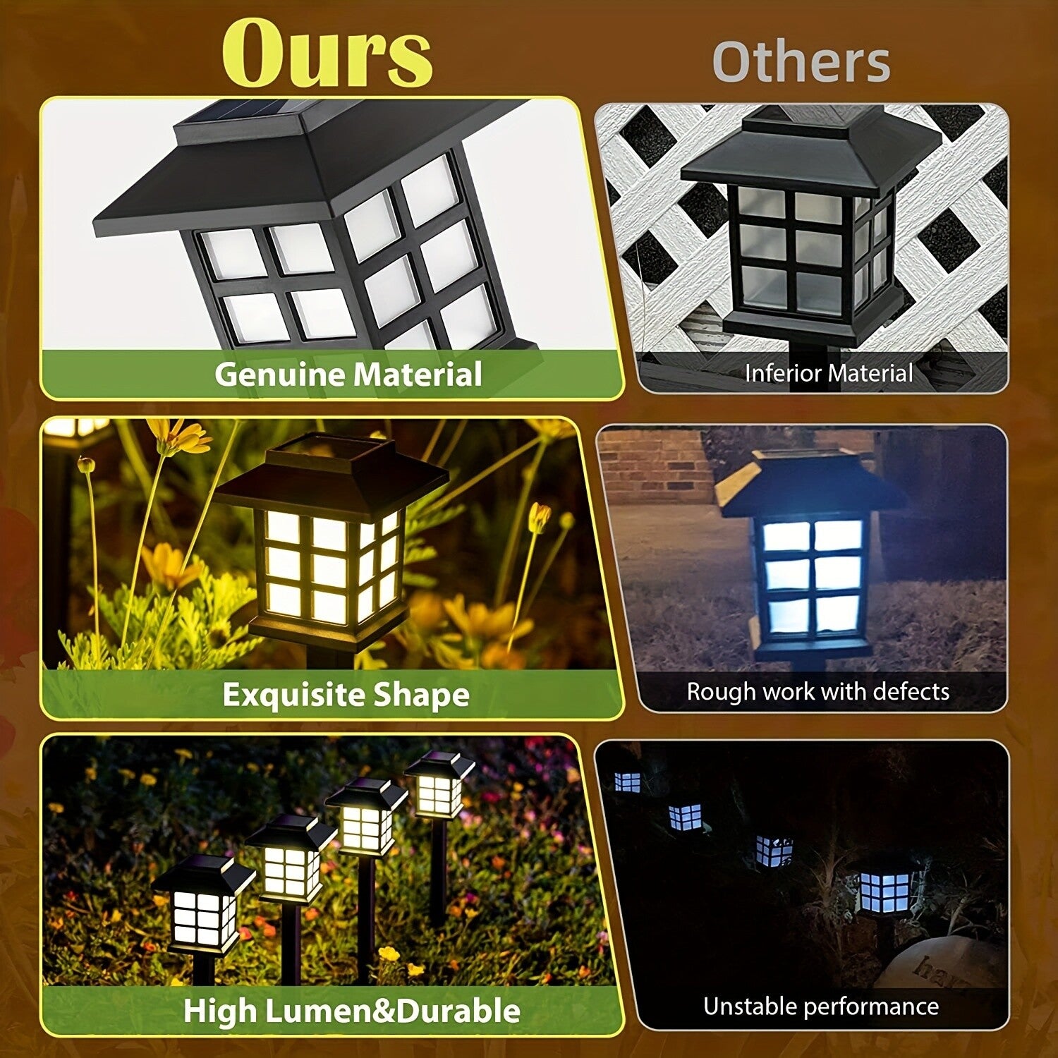 Solar Garden Lights Outdoor Waterproof Landscape LED Lights Pathway Yard