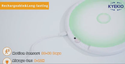 2-Pack Rechargeable Ceiling Lights – Motion Sensor, Remote Control, 3 Color Modes & Dimmable Wireless LED for Closet, Garage & Stairs